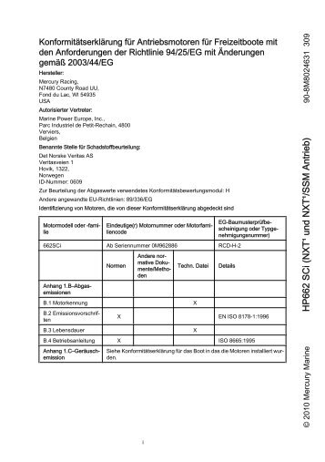 HP662 SCi (NXT¹ und NXT¹/SSM Antrieb) - Brunswick Marine in ...