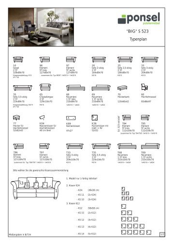 Typenplan "BIG" S 523 - Ponsel