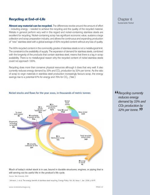 The Nickel Advantage - Nickel in Stainless Steel - Eurometaux