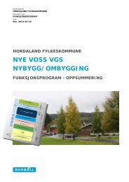 NYE VOSS VGS - Politiske saker - Hordaland fylkeskommune