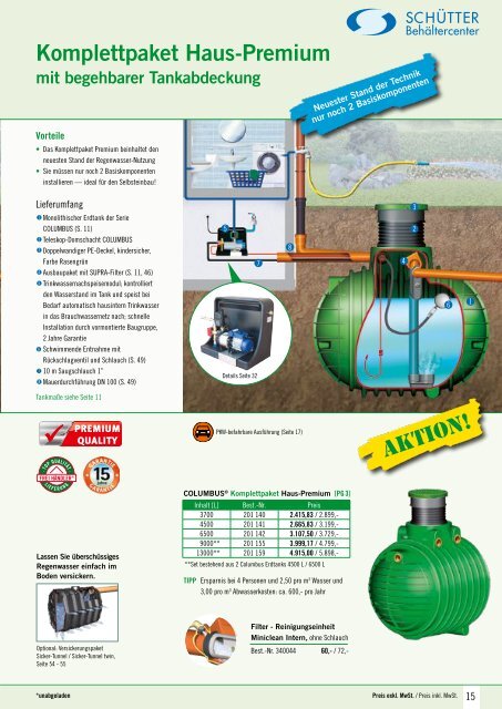 Schütter Regenwasser – Trinkwasser – Abwasser 2018