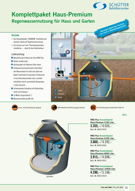 Schütter Regenwasser – Trinkwasser – Abwasser 2018