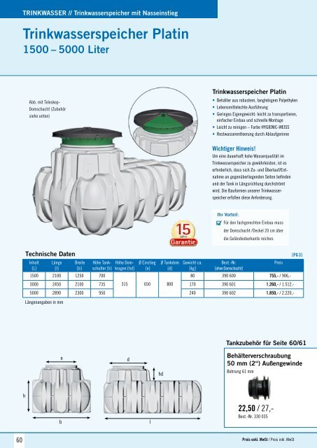 Schütter Regenwasser – Trinkwasser – Abwasser 2018