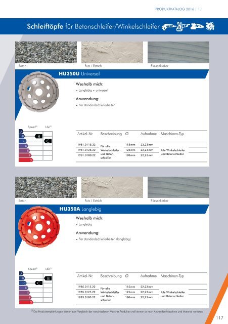 Macrist Produktkatalog 2016