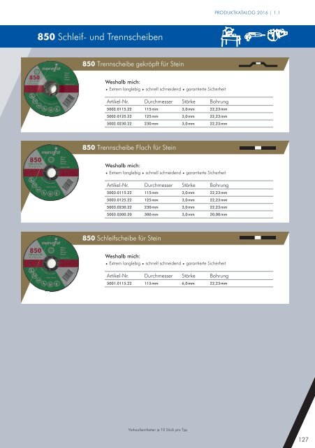 Macrist Produktkatalog 2016