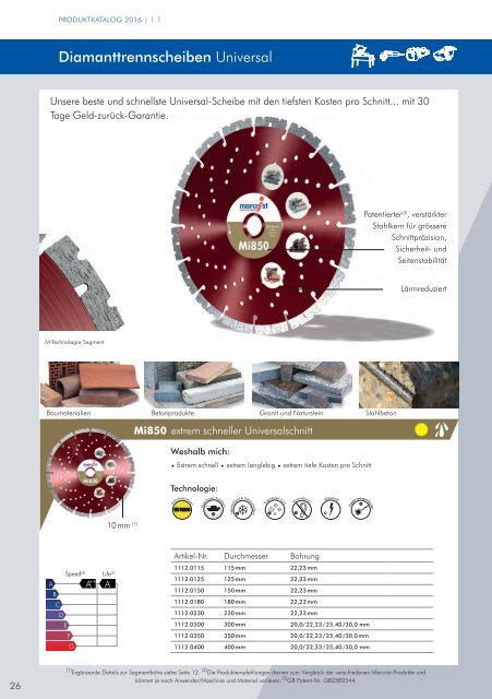 Macrist Produktkatalog 2016