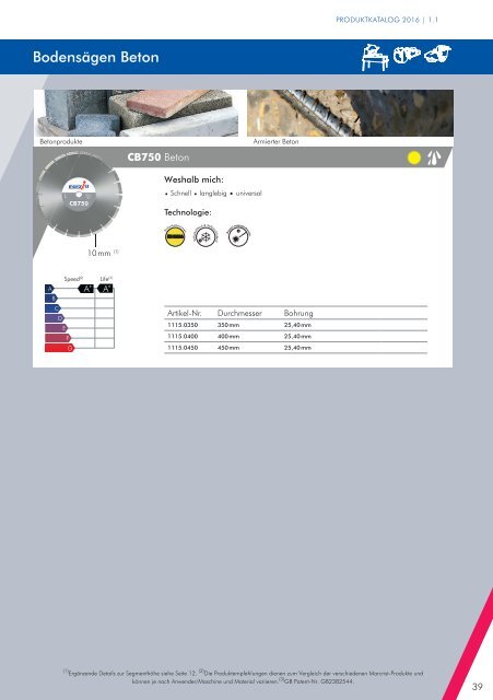 Macrist Produktkatalog 2016