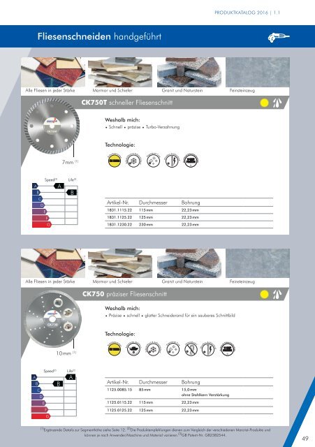 Macrist Produktkatalog 2016