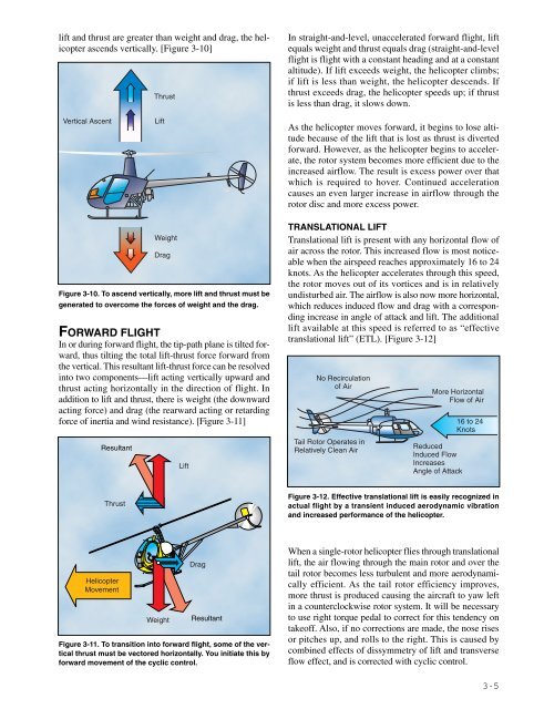 Rotorcraft Flying Handbook, FAA-H-8083-21