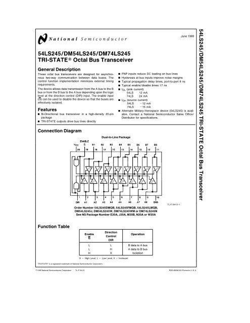 Dentistry Other X-Ray Equipment 74LS245AN OCTAL BUS TRANSCEIVER NON INV U2013 TIZI TRONIC Sn54ls640j 54ls640 Octal Bus Transceiver Cdip20 X 1pc 1