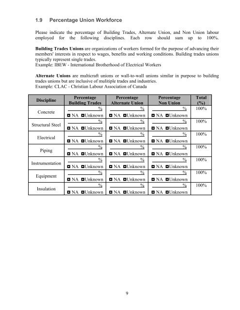 Contractors' Questionnaire - Construction Owners Association of ...