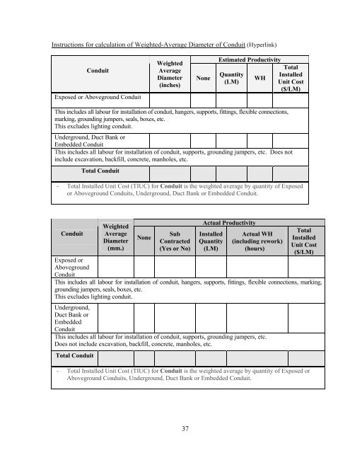 Contractors' Questionnaire - Construction Owners Association of ...