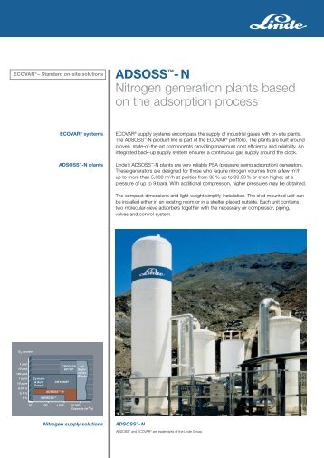 ADSOSSâ¢-N Nitrogen generation plants based on the adsorption ...