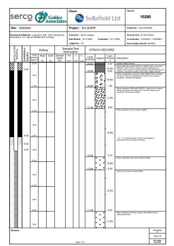 Borehole Log Template strataexplorer winlog boring logs well logs fence diagrams
