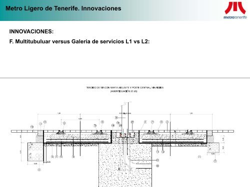 Metro Ligero de Tenerife. Innovaciones