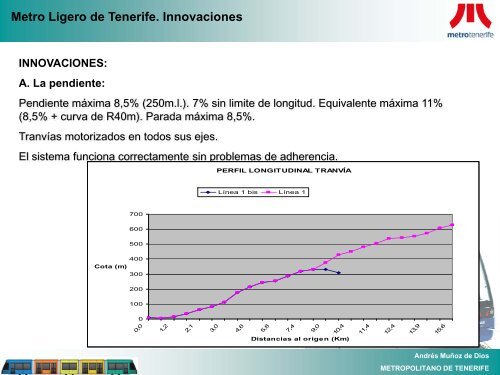 Metro Ligero de Tenerife. Innovaciones