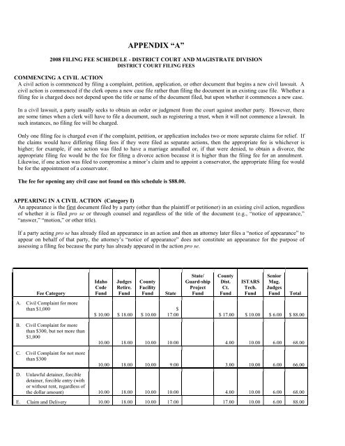 Court Filing Fees - Latah County