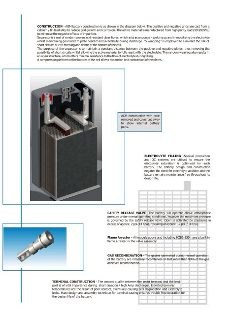 2V bloc AGM 1512081.pdf