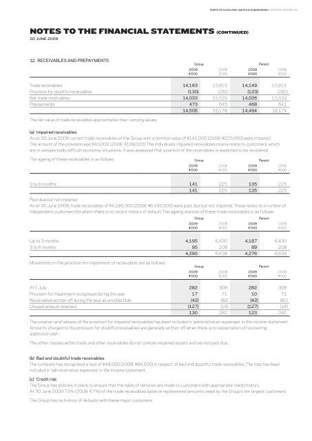 Download Financial Statements - Ports of Auckland