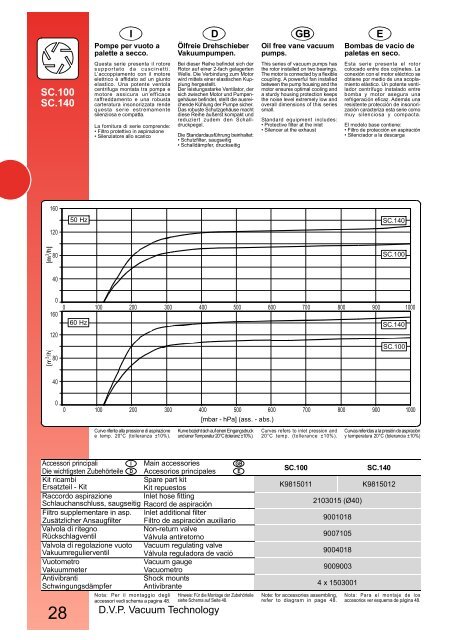 D.V.P. Vacuum Technology E GB D I SC.100 SC.140