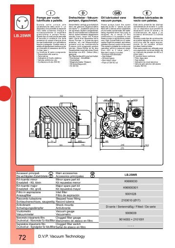 D.V.P. Vacuum Technology E GB D I LB.25WR - Comfilter