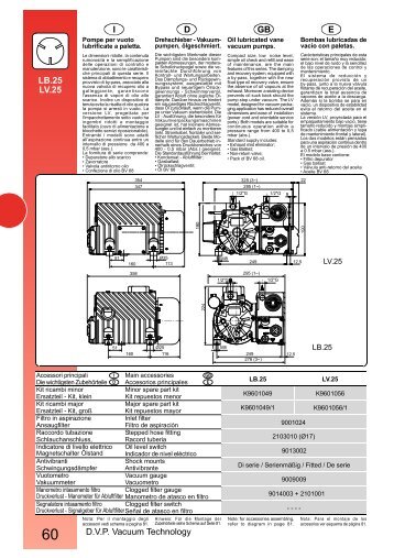D.V.P. Vacuum Technology E GB D I LB.25 LV.25 - Comfilter