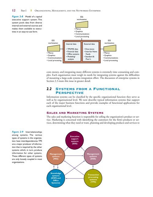 2 Information Systems in the Enterprise - Main Web