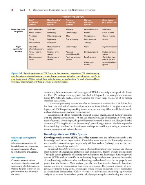 2 Information Systems in the Enterprise - Main Web