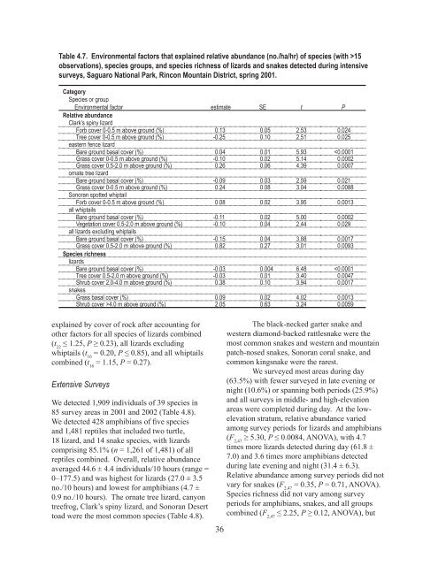 Vascular Plant and Vertebrate Inventory of Saguaro ... - USGS