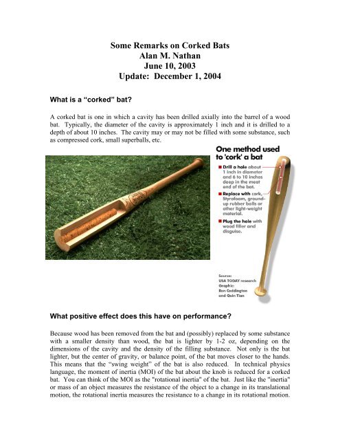 Some Remarks on Corked Bats - The Physics of Baseball