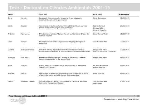 Tesis - Doctorat en CiÃ¨ncies Ambientals 2001-13 - ICTA