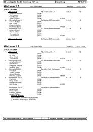 Protokoll - SG Aufbau Schwimmen