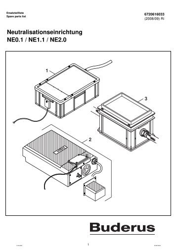 Neutralisationseinrichtung NE0.1 / NE1.1 / NE2.0