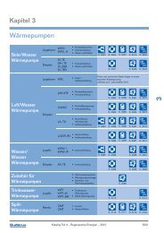 Kapitel 3 Wärmepumpen - Buderus