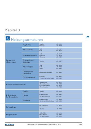 Kapitel 3 Heizungsarmaturen - Buderus