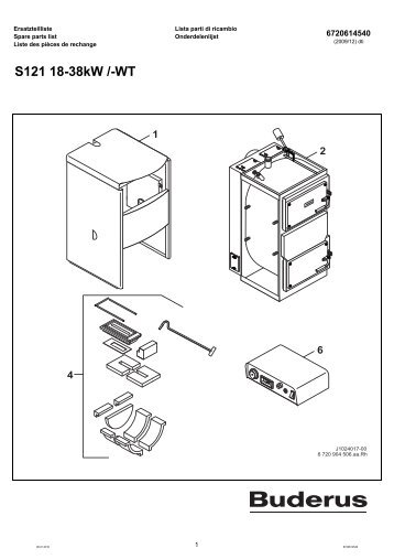 S121 18-38kW /-WT