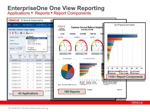 Collin Nkosi - Oracle - JD Edwards EnterpriseOne Strategy Update.pdf