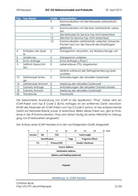 2013 – ISO OSI Referenzmodell und Protokolle - RFC 791