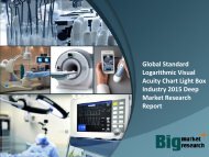 Global Standard Logarithmic Visual Acuity Chart Light Box Industry 2015 Deep Market Research Report