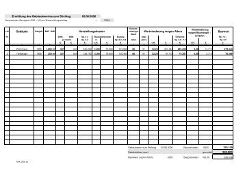 NHK_2000 Ansicht als PDF - gangolfs-seite.de