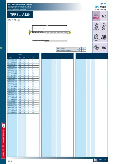 TPC tools engineering – Carbide Drills