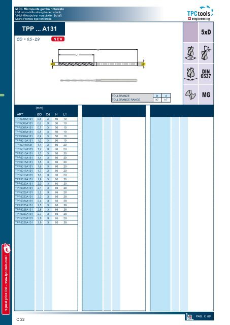 TPC tools engineering – Carbide Drills