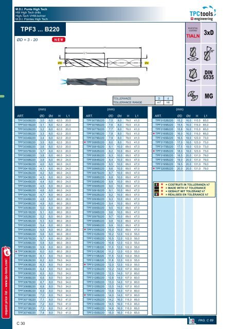 TPC tools engineering – Carbide Drills