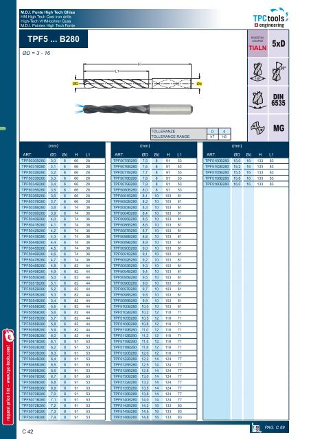 TPC tools engineering – Carbide Drills