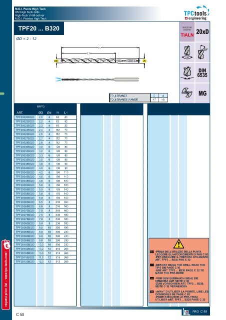 TPC tools engineering – Carbide Drills