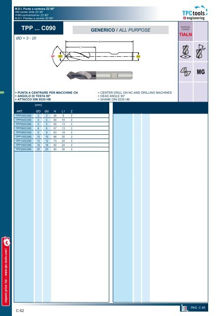 TPC tools engineering – Carbide Drills