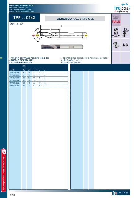 TPC tools engineering – Carbide Drills