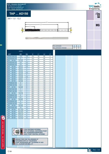 TPC tools engineering – Carbide Drills