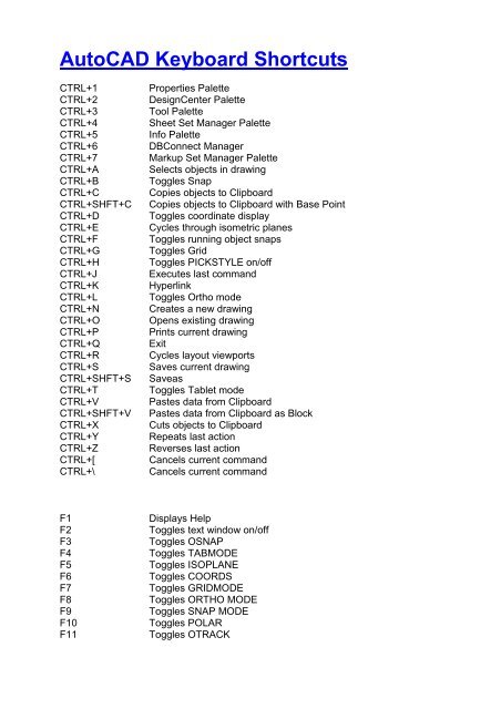 Autocad Keyboard Shortcuts