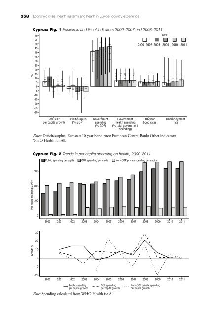 Web-economic-crisis-health-systems-and-health-web